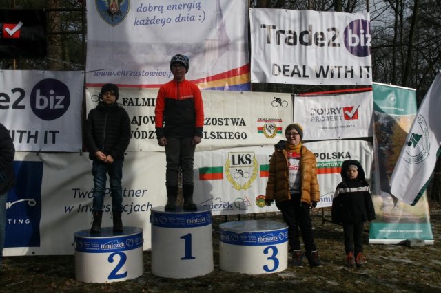 Kolarstwo Mistrzostwa Województwa